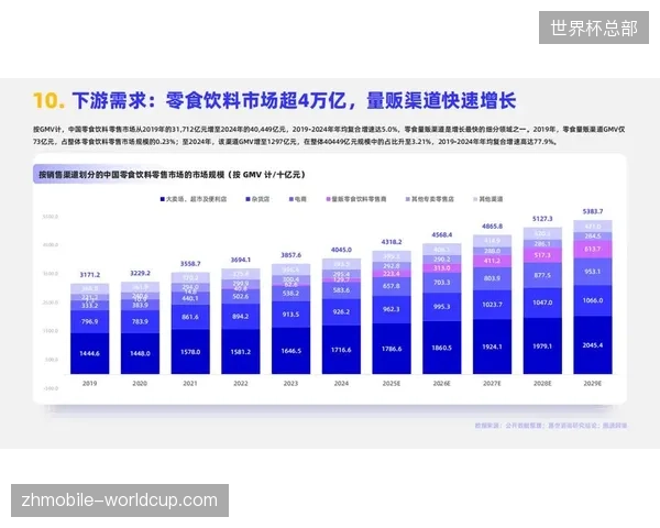 2026年下沉市场赛事运营规模激增，区域化服务商正在蚕食头部机构存量份额